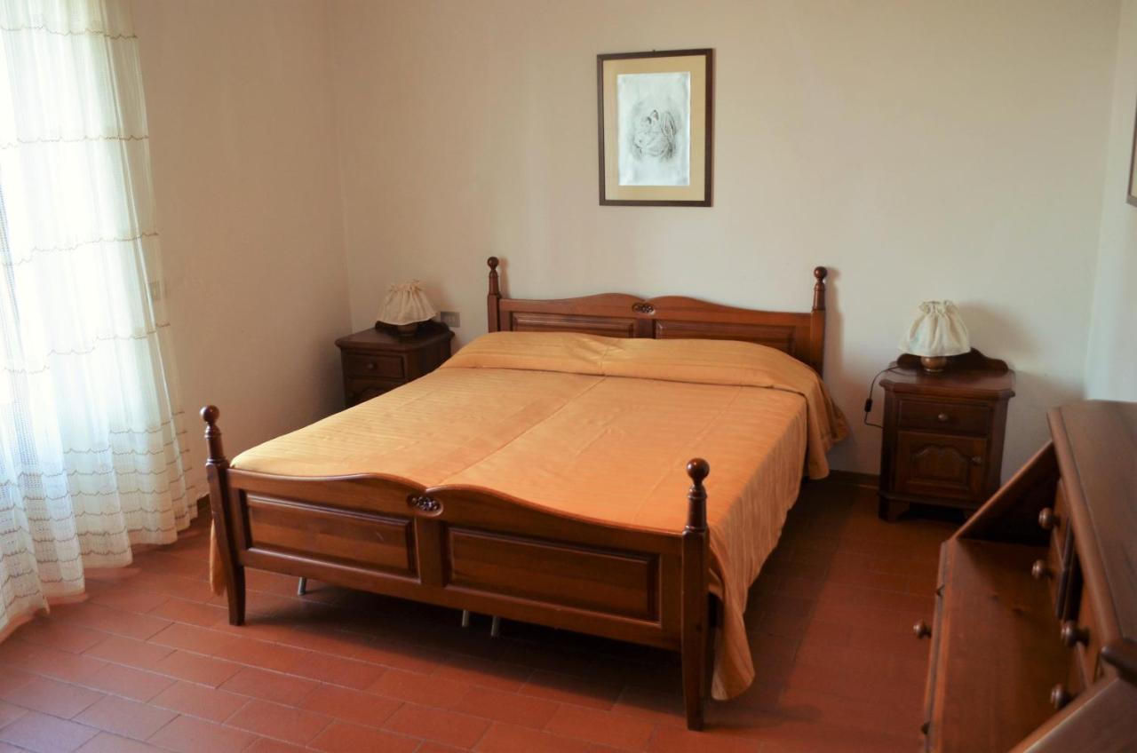 Agriturismo Le Case Di San Vivaldo Montaione Extérieur photo
